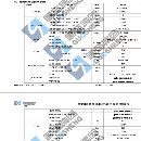 []国盛HME-63卧式加工中心，23年出厂，三线轨，30把刀库.